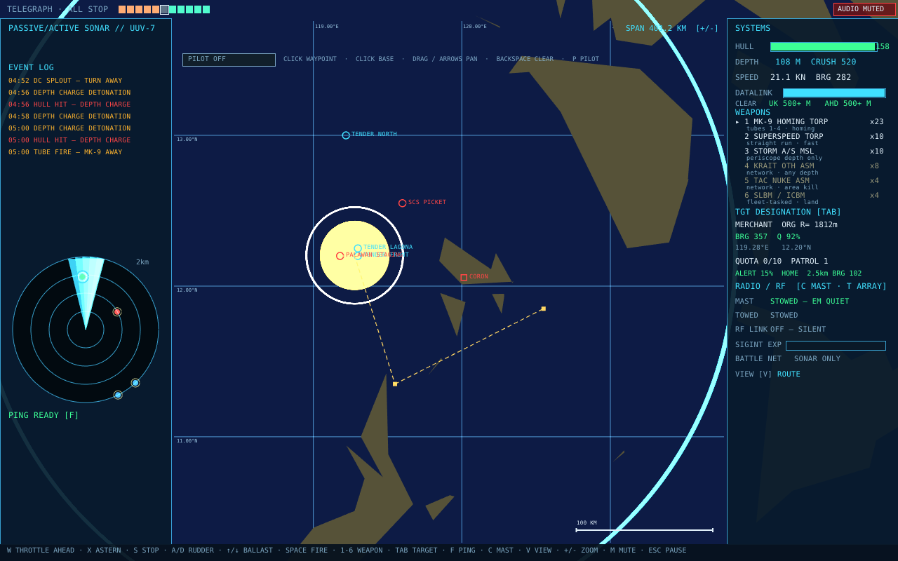 Calamian Islands, base rings, the convoy lane