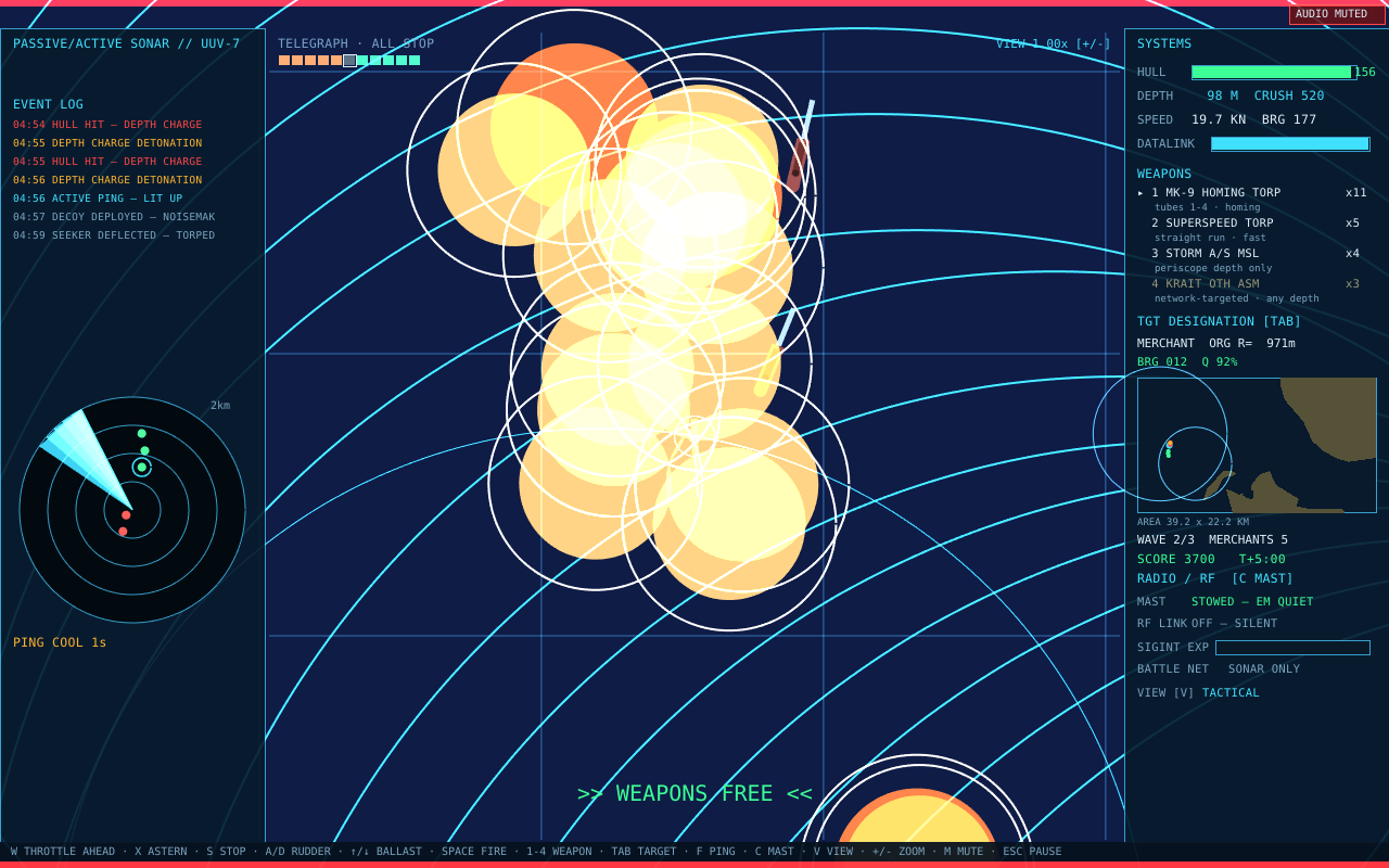 Tactical plot in contact: sonar, weapons, inbound charges