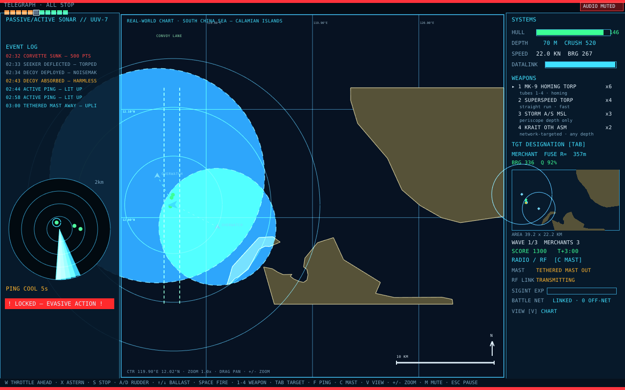 Same water, datalink up: hard tracks