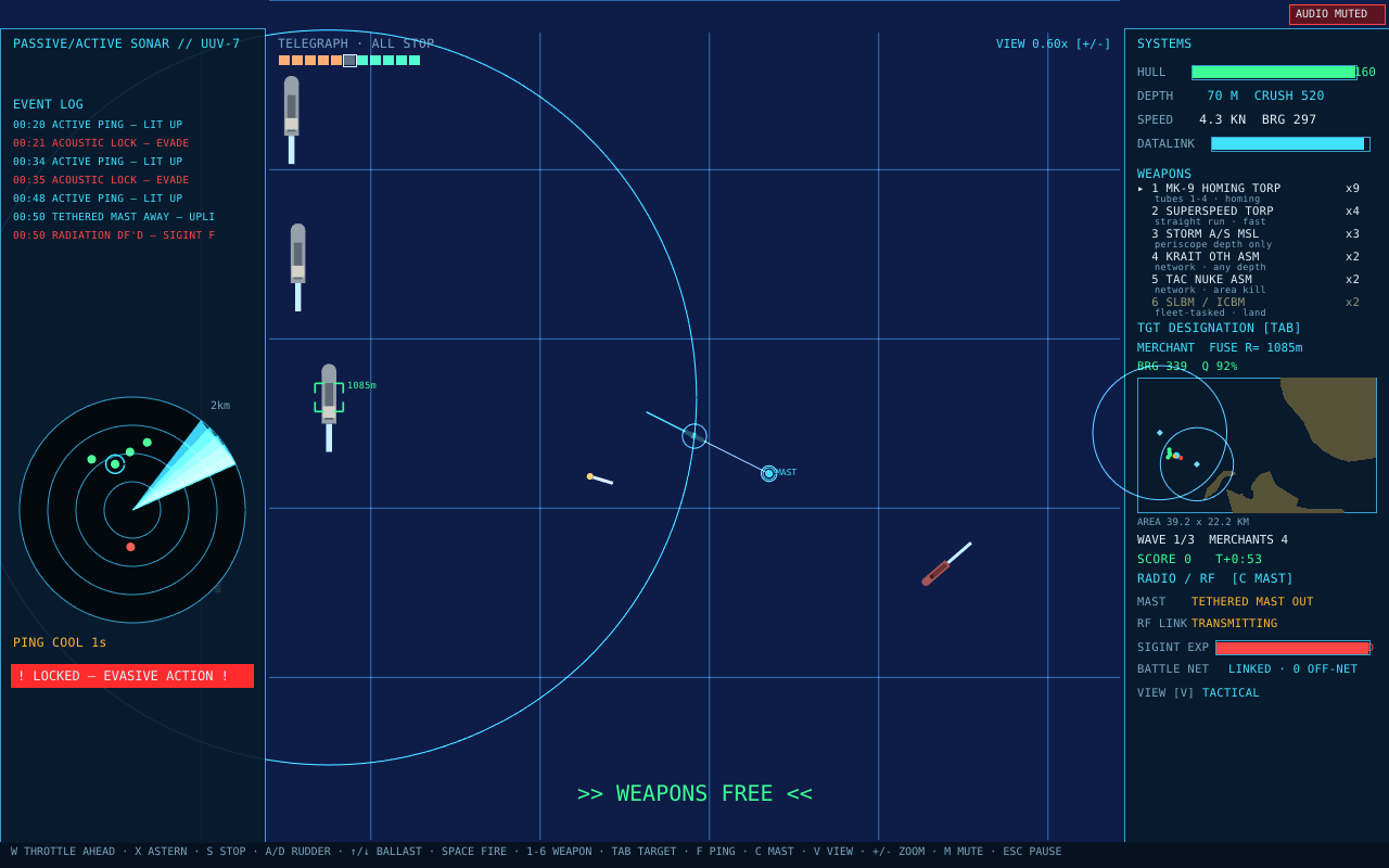 Tactical nuclear cruise missile away on a network target
