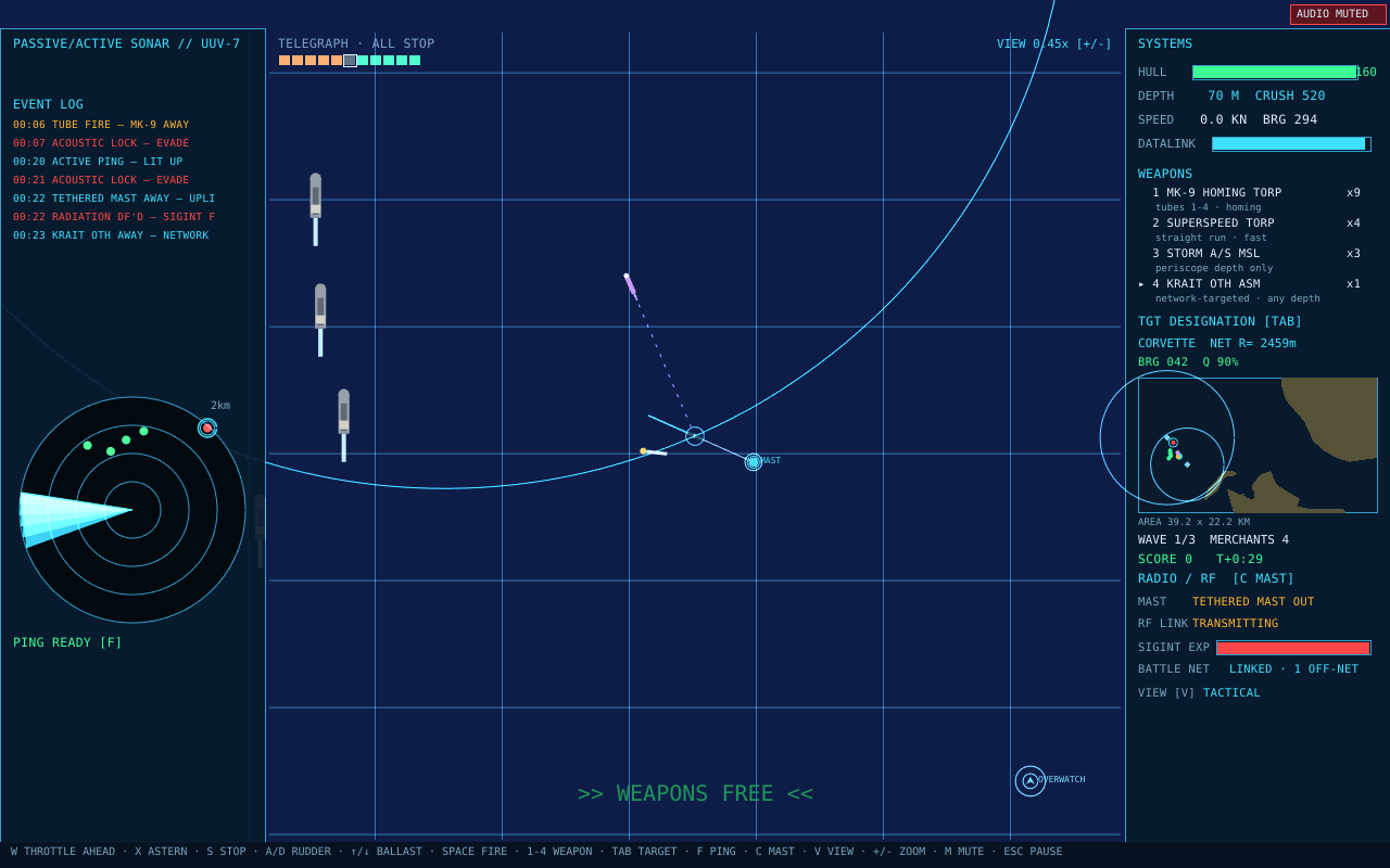 KRAIT over the horizon, flying on its own datalink