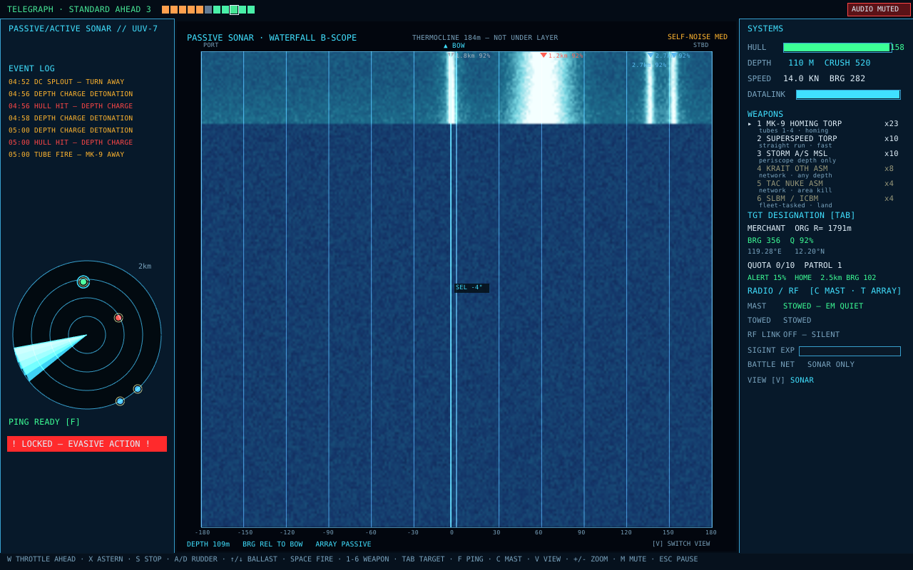 Passive waterfall. Bearing across, time down