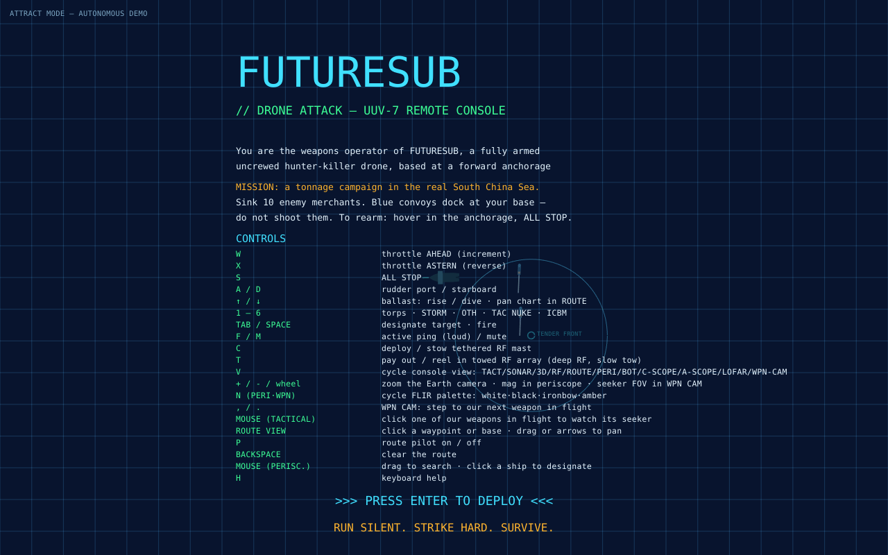 FUTURESUB title console